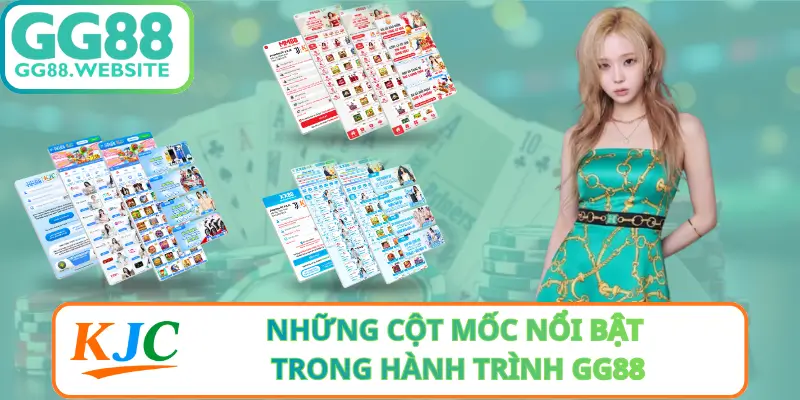 Những Cột Mốc Nổi Bật Trong Hành Trình GG88